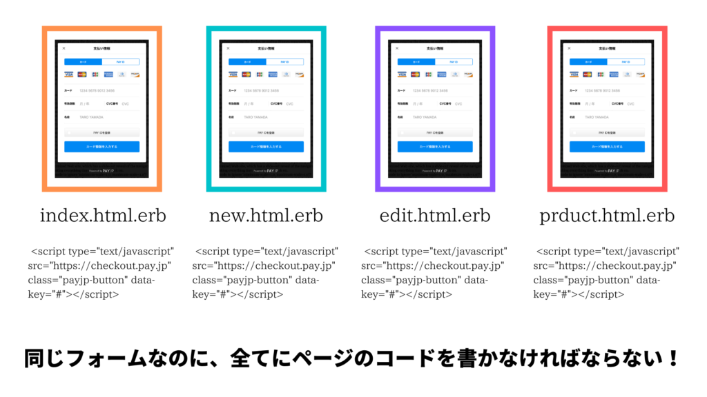 Checkout Pay Jp